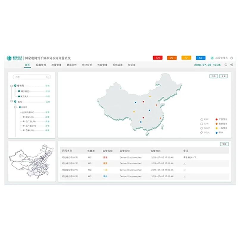 NMS (Network Management System)