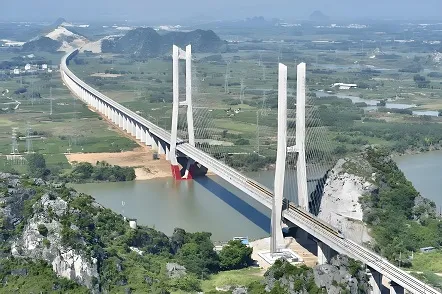 Saisi × Nanning–Yulin Railway | Saisi Time Servers Secure the Safe and Efficient Operation