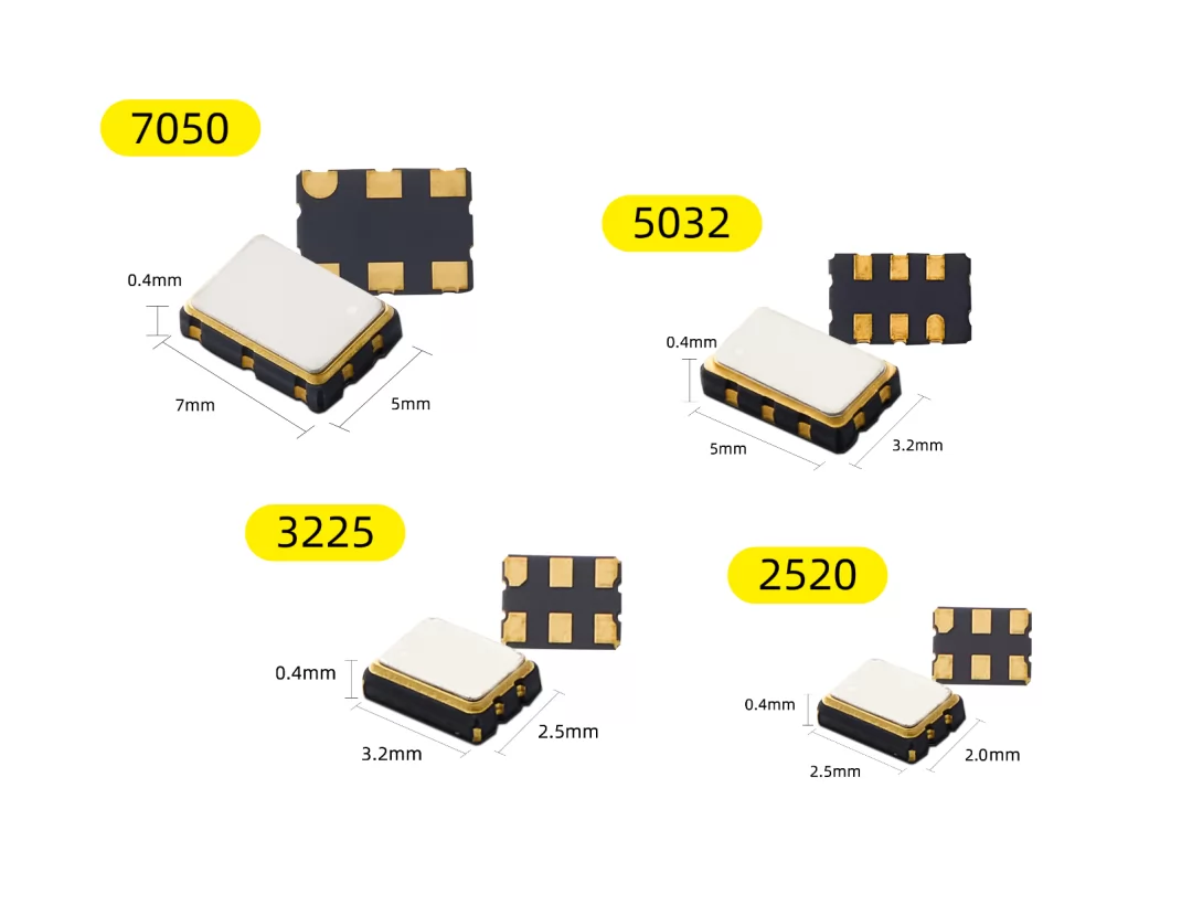 Saisi 3225 SMD Crystal Oscillator: Compact Precision Timing for Modern Electronics