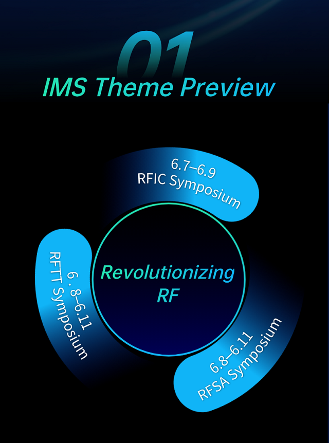Grand Invitation | Set Sail for Boston, Saisi Invites You to IMS2026, Explore the New Future of Time-Frequency